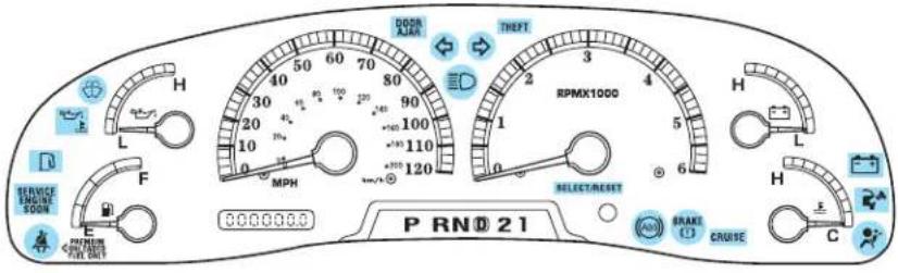 PORTE ENTROUVERTE VOL RPMX1000 SÉLECTION/RÉINITIALISATION P R N 0 21 ENTRETIEN MOTEUR BIENTÔT F MPH RÉGULATEUR H L H L S FREIN CAUSE PRN021