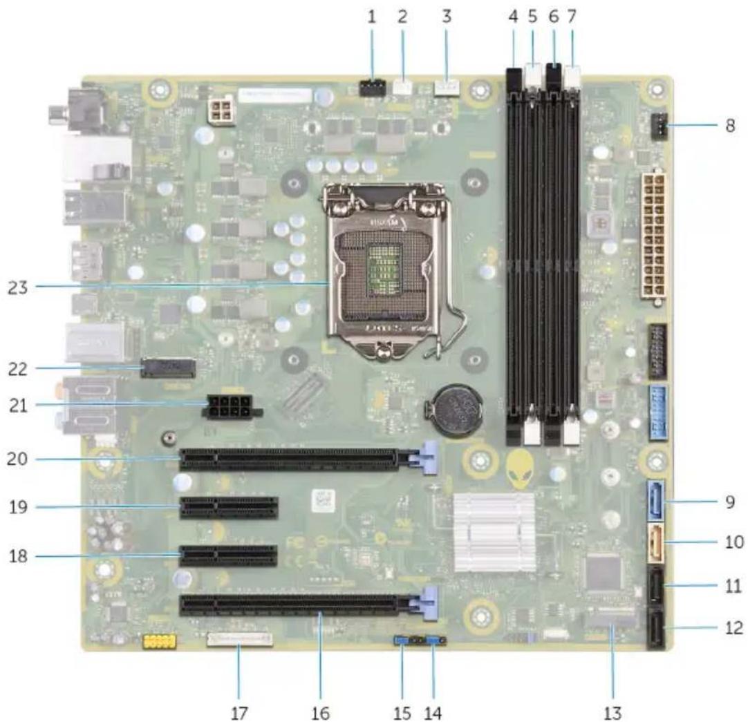 Labeled diagram of a computer motherboard with numbered components and connectors
