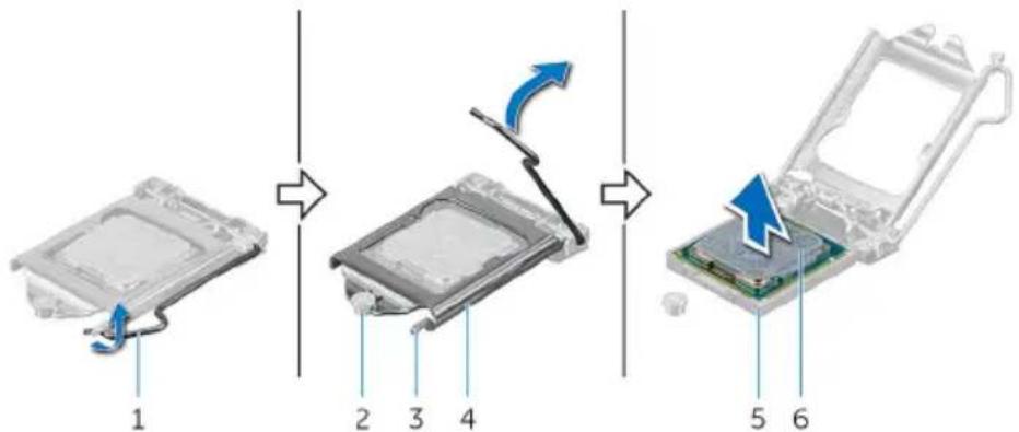 Diagram showing the assembly process of a computer processor into an open circuit board, with numbered steps and directional arrows indicating motion.