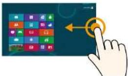 SAMSUNG ATIV XE7100TC - Fonction tactile Description de la fonction - 1