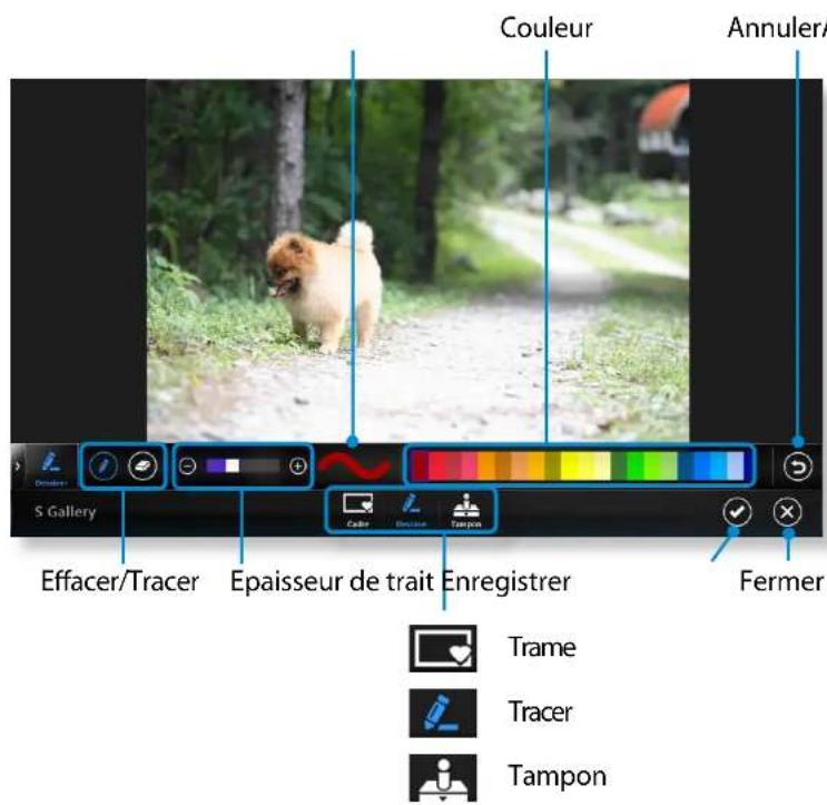 Couleur Annuler/ S Gallery Effacer/Tracer Epaisseur de trait Enregistrer Fermer Trame Tracer Tampon