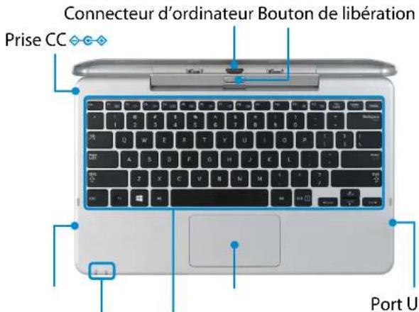Connecteur d'ordinateur Bouton de libération Prise CC Port U