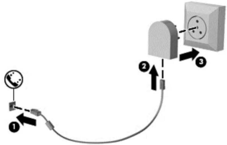 HP ProBook 645 G1 - Connexion d'un adaptateur de câble modem propre au pays/à la région - 1