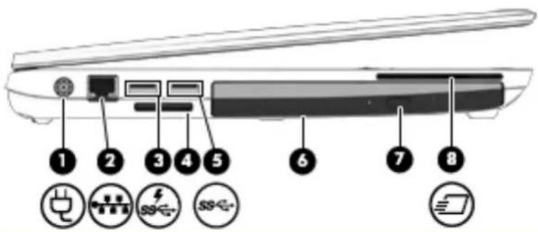 HP ProBook 645 G1 - Côté gauche - 2
