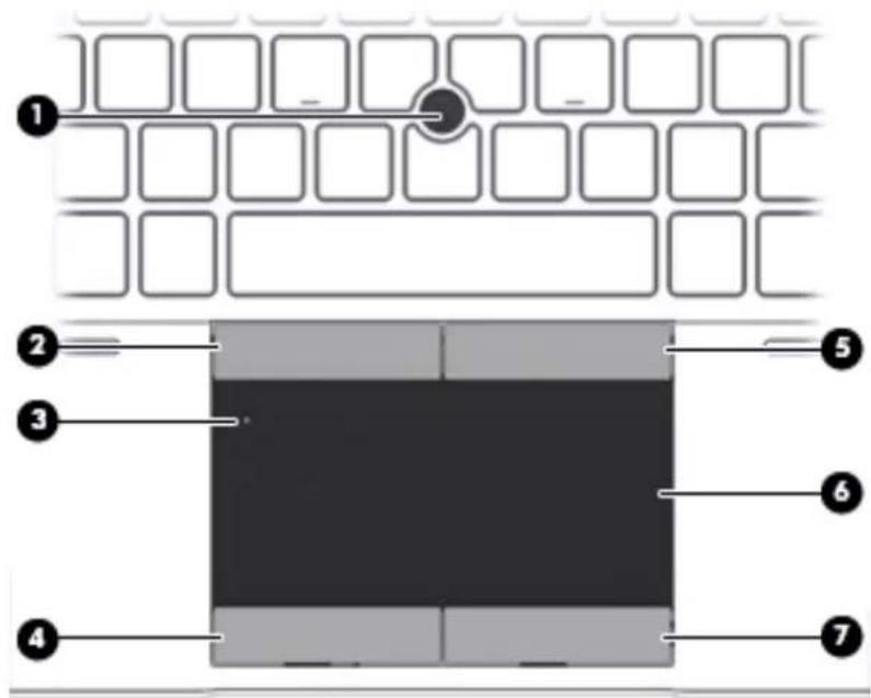HP ProBook 645 G1 - Pavé tactile - 1