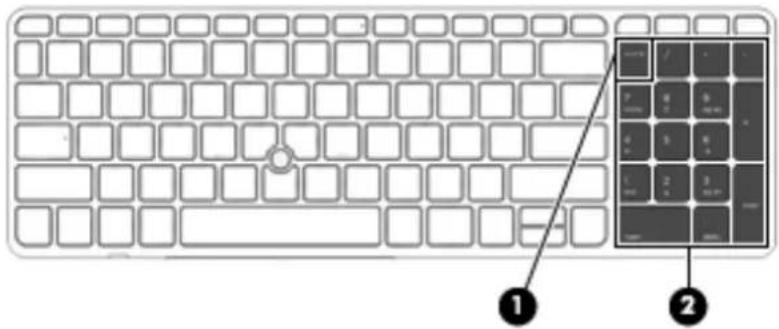 HP ProBook 645 G1 - En utilisant le pavé numérique intégré (certains modèles uniquement) - 1