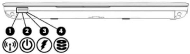 HP ProBook 645 G1 - Partie avant - 1