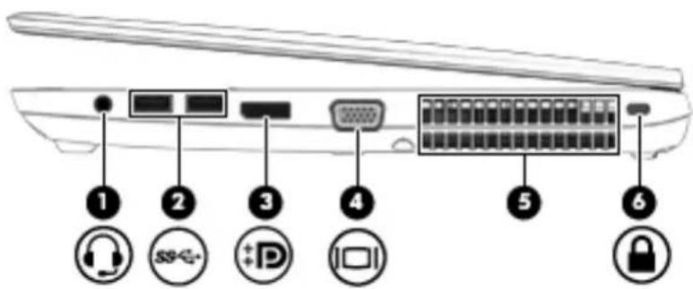 HP ProBook 645 G1 - Partie avant - 6
