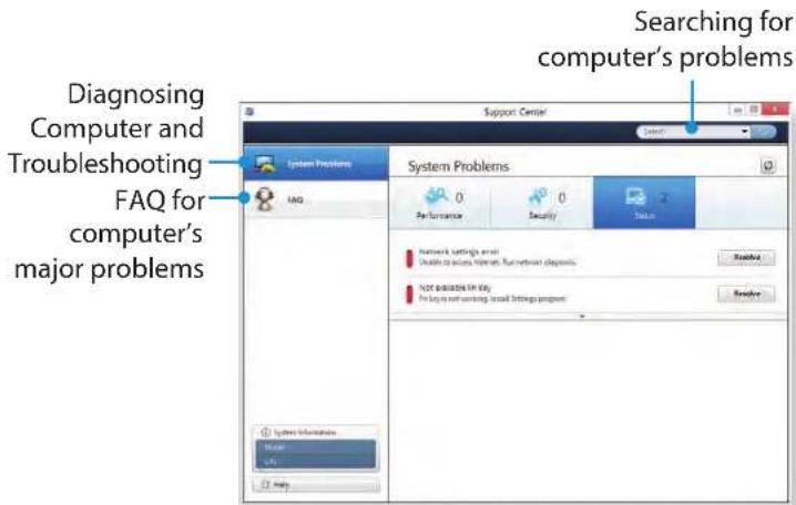 Diagnosing Computer and Troubleshooting FAQ for computer's major problems Searching for computer's problems System Problems System Problems Performance Security Status Network Settings are Unable to access networks. Run network diagnosis. Not available for key. For key not working overall settings project System Information Water U/L Help