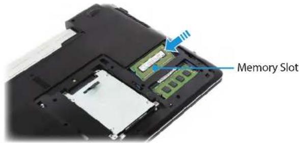 Memory Slot