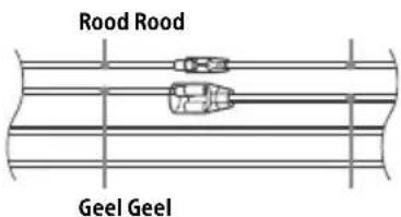 Rood Rood Geel Geel