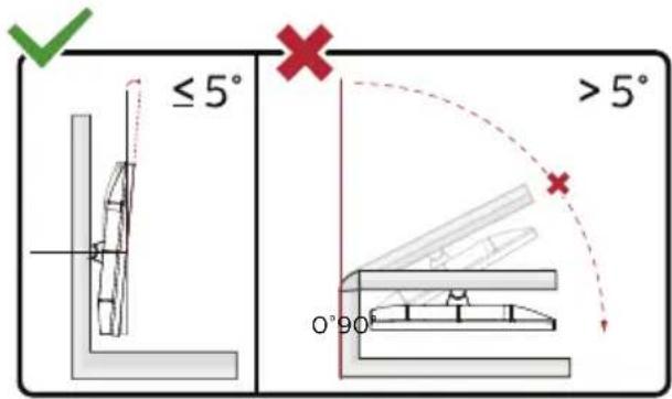 ≤ 5° 0°90° > 5°