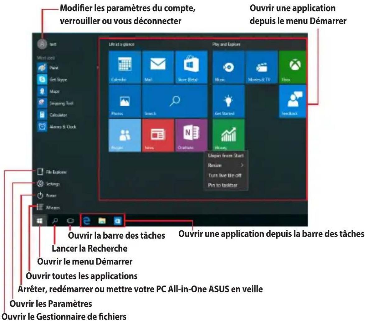 Modifier les paramètres du compte, verrouiller ou vous déconnecter Ouvrir une application depuis le menu Démarrer Life at a glance Play and Explore Calendar Mail Store Retail Music Movies & TV Video Photos Search Get Started Feedback English News Oracle Money Linpin from Start Rename Turn live file…