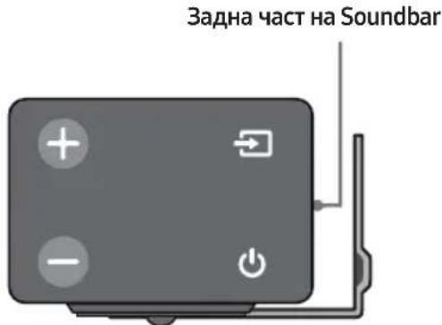Задна част на Soundbar