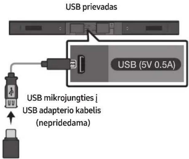 USB prievas USB (5V 0.5A) USB mikrojungties j USB adapterio kabelis (nepridedama)