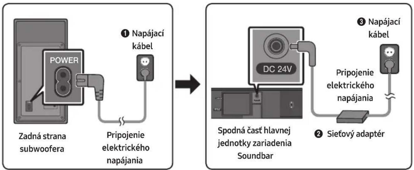 SAMSUNG HW-M450/EN - PRIPOJENIE ZARIADENIA SOUNDBAR - 1