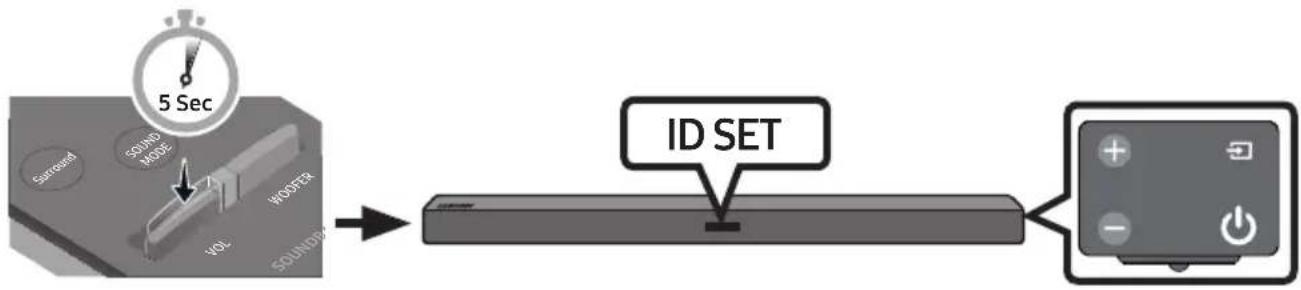 SAMSUNG HW-M450/EN - Check before performing the manual connection - 2