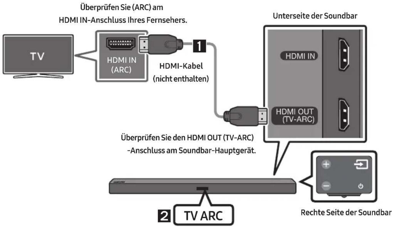 graph TD A["TV"] --> B["HDMI IN (ARC)"] B --> C["HDMI-Kabel (nicht enthalten)"] C --> D["Unterseite der Soundbar"] D --> E["HDMI OUT (TV-ARC)"] E --> F["Rechte Seite der Soundbar"] F --> G["TV ARC"] style A fill:#f9f,stroke:#333 style B fill:#ccf,stroke:#333 style C fill:#cfc,stroke:#333 style D fil…