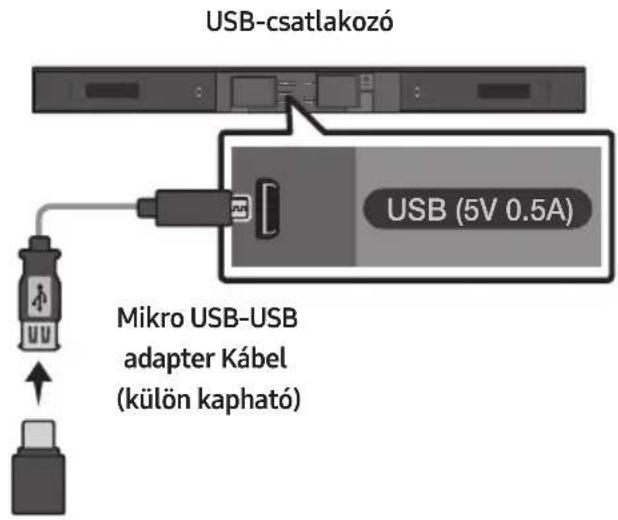 USB-csatlakozó USB (5V 0.5A) Mikro USB-USB adapter Kábel (külön kapható)