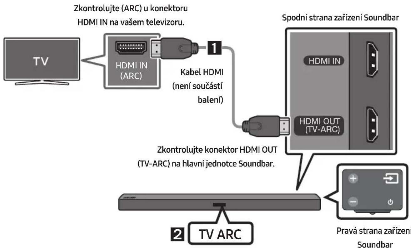 SAMSUNG HW-M450/EN - Připojení televizoru pomocí kabelu HDMI - 1