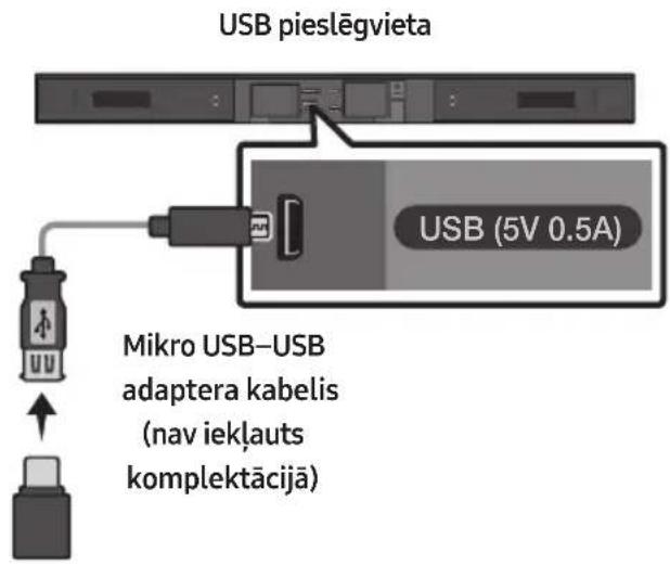 USB pieslēgvieta USB (5V 0.5A) Mikro USB-USB adaptera kabelis (nav iekļauts komplektācijā)