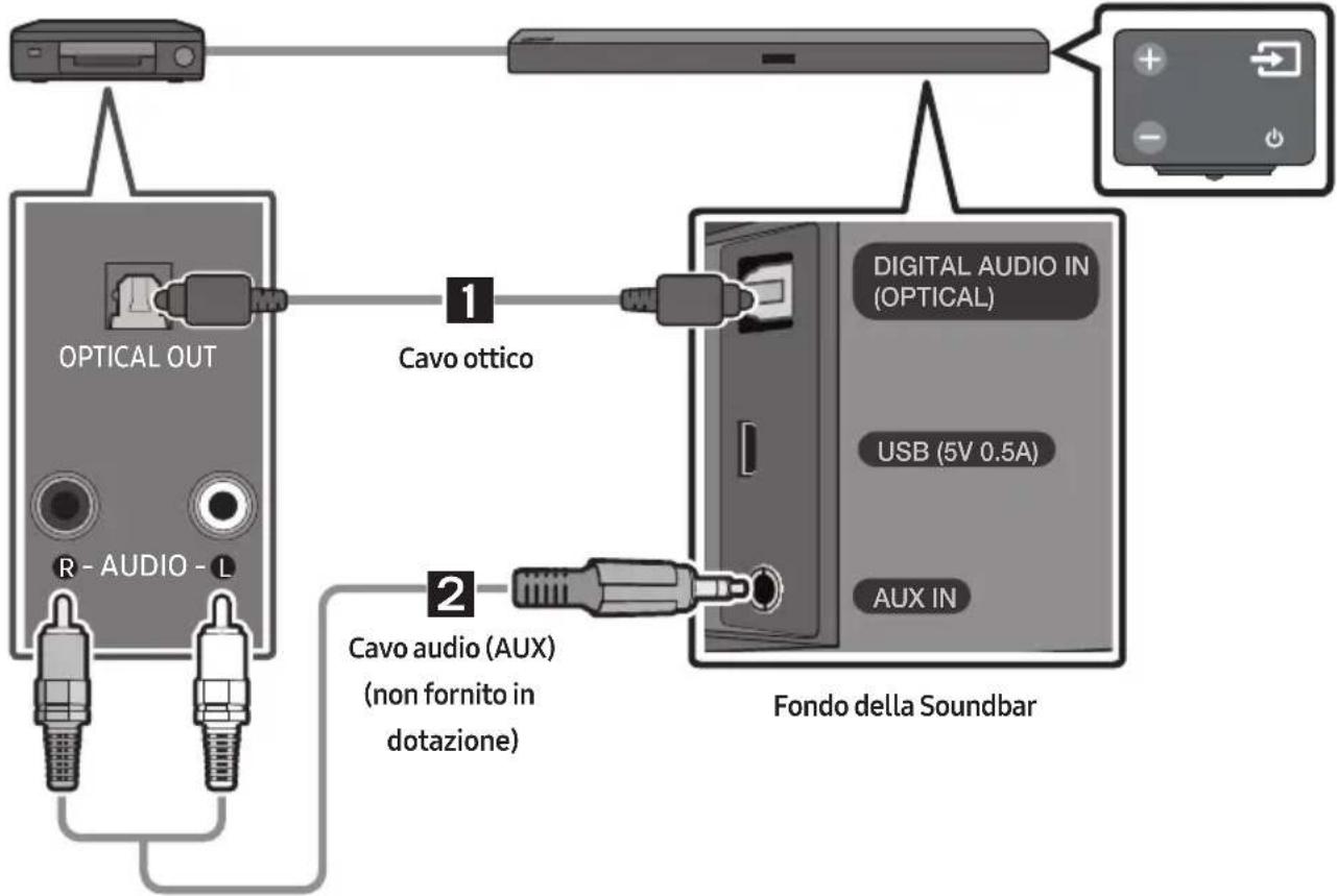 SAMSUNG HW-M450/EN - Collegamento tramite un cavo audio (AUX) ottico o analogico - 1