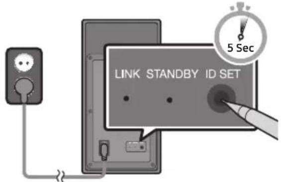 LINK STANDBY ID SET 5 Sec