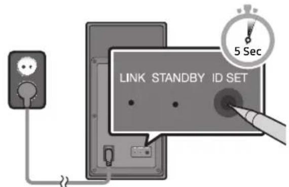 LINK STANDBY ID SET 5 Sec