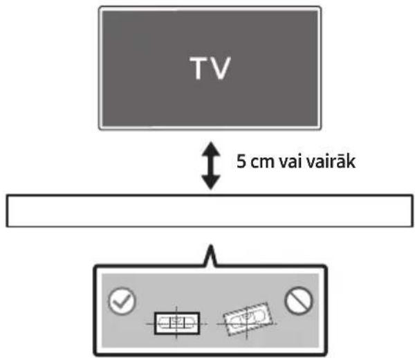 TV 5 cm vai vairāk