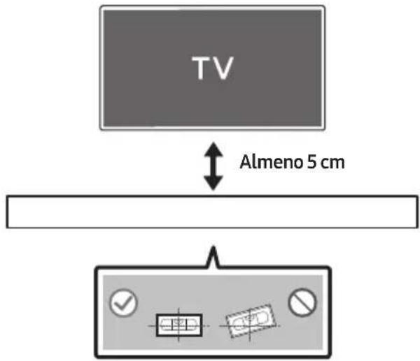 TV Almeno 5 cm