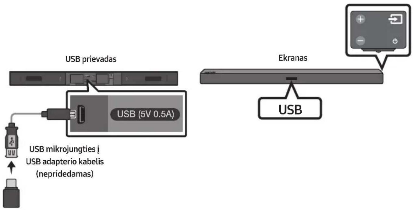 USB prievadas USB (5V 0.5A) USB mikrojungties i USB adapterio kabelis (nepridedamas) Ekranas USB