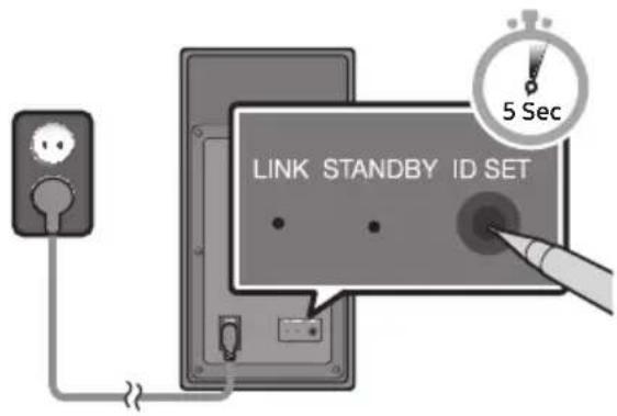 LINK STANDBY ID SET 5 Sec