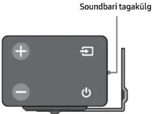 Soundbari tagakülg