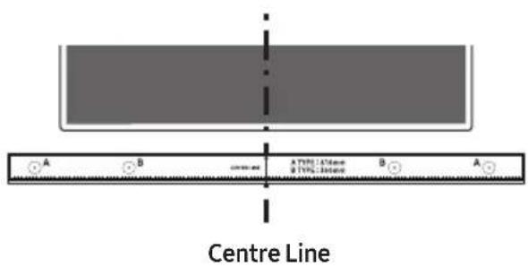 Centre Line A B A 70% : 1.56mm B 71% : 3.64mm B A