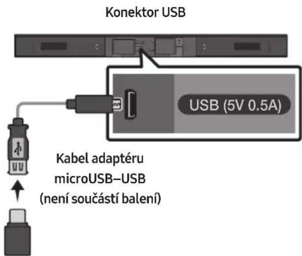 Konektor USB USB (5V 0.5A) Kabel adaptéru microUSB-USB (není součástí balení)