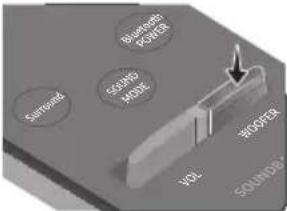 SAMSUNG HW-M450/EN - UPORABA DALJINSKEGA UPRAVLJALNIKA - 8