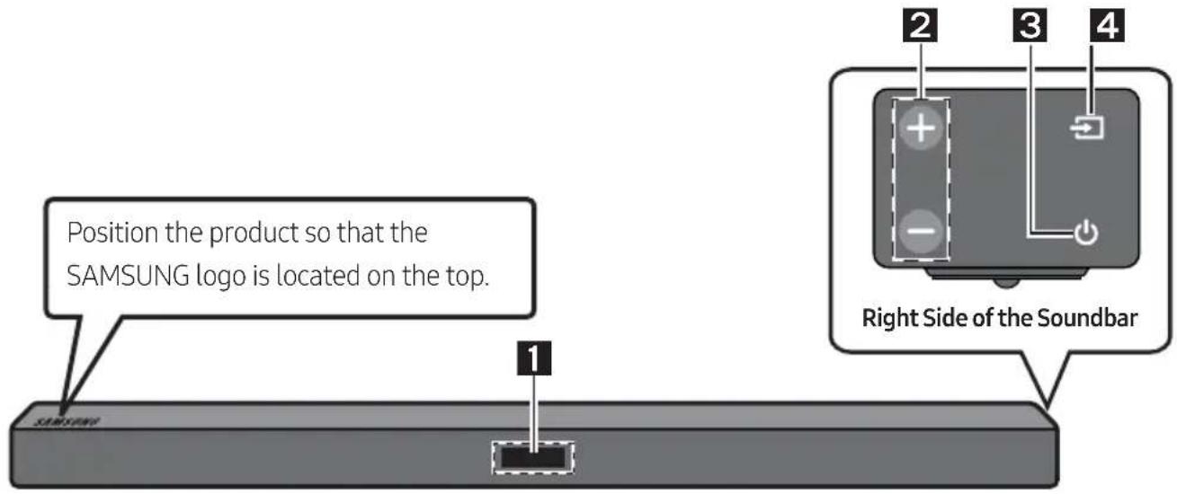 Position the product so that the SAMSUNG logo is located on the top. 1 2 3 4 Right Side of the Soundbar