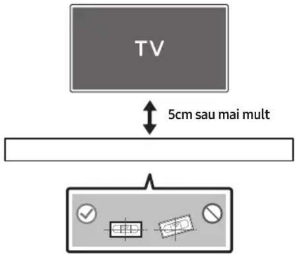 TV 5cm sau mai mult