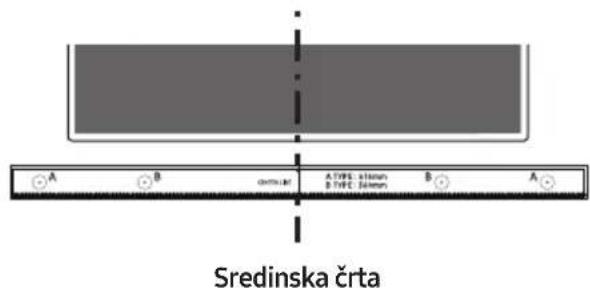 A B central A TYPE: 31mm B TYPE: 34mm Sredinska črta B A