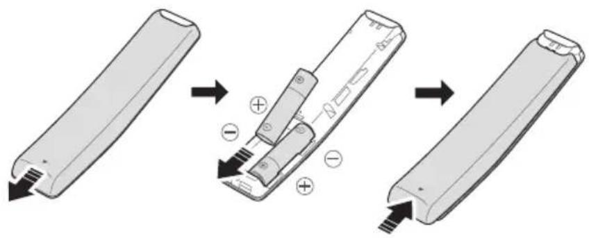 SAMSUNG HW-M450/EN - Insertion des piles avant l'utilisation de la télécommande (Piles AA X 2) - 1