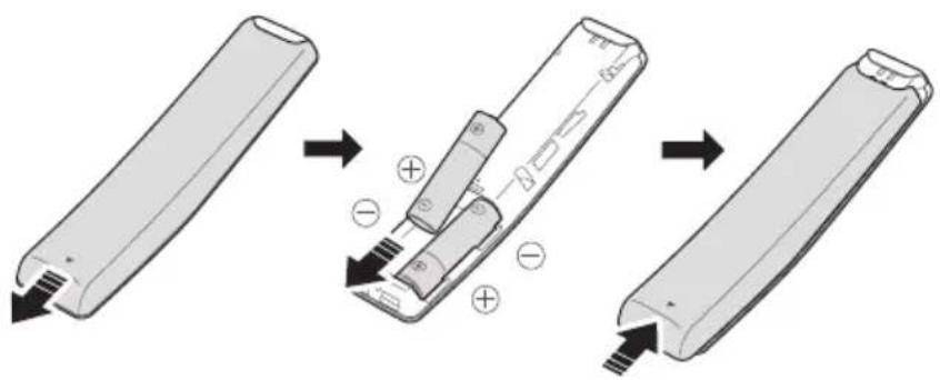 SAMSUNG HW-M450/EN - Baterijų įdėjimas prieš pradedant naudotis nuotolinio valdymo pultu (2 AA tipo baterijos) - 1