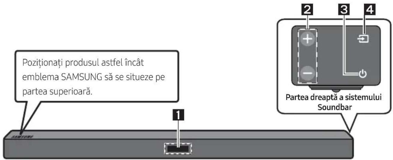 Pozitionați produsul astfel încât emblema SAMSUNG să se situeze pe partea superioară. 1 SAMSUNG Partea dreaptă a sistemului Soundbar 2 3 4