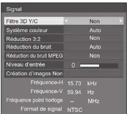 Signal Filtre 3D Y/C : Non Système couleur : Auto Réduction 3:2 : Non Réduction du bruit : Auto Réduction du bruit MPEG : Non Niveau d'entrée : 0 Création d'images : Non Fréquence-H : 15.73 kHz Fréquence-V : 59.94 Hz Fréquence point horloge : -- MHz Format de signal : NTSC