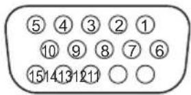 PANASONIC TH-75EF1 - Affectation des broches et nom des signaux pour la borne d'entrée PC (Mini D-sub 15P) - 1