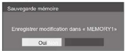 Sauvegarde mémoire Enregistrer modification dans « MEMORY1 » Oui Non