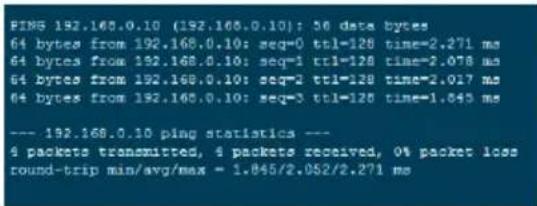 PING 192.168.0.10 (192.168.0.10) : 56 octets de données 64 octets de 192.168.0.10 : seq=0 ttl=128 temps=2,271 ms 64 octets de 192.168.0.10 : seq=1 ttl=128 temps=2,078 ms 64 octets de 192.168.0.10 : seq=2 ttl=128 temps=2,017 ms 64 octets de 192.168.0.10 : seq=3 ttl=128 temps=1,845 ms --- Statistiques…