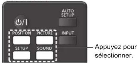 Auto, configuration, position, image, entrée, configuration, son, appuyez pour sélectionner.