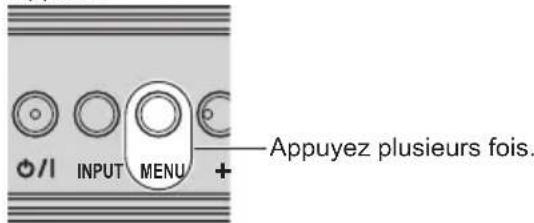 Appuyez plusieurs fois. Entrée Menu +