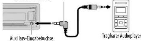 Auxiliary-Eingabebuchse Tragbarer Audioplayer