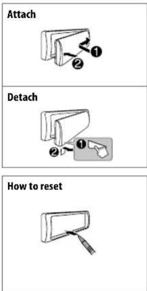 Attach, Detach, How to reset